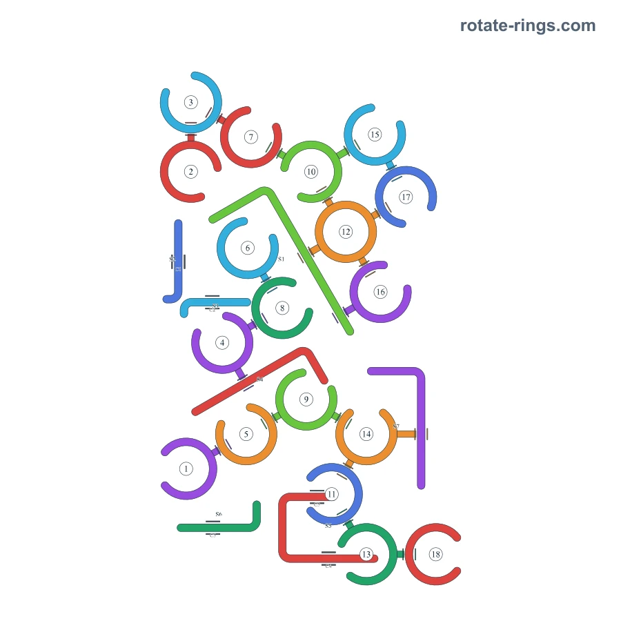 Level 94 · Schedules J · Board diagram