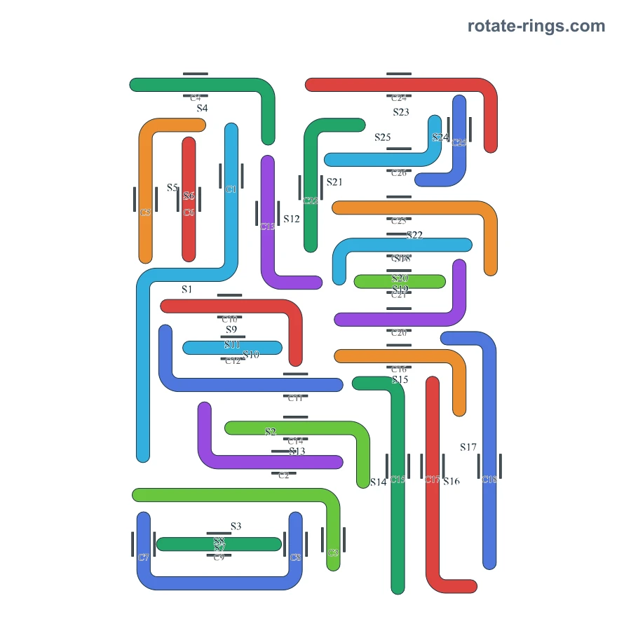 Level 53 · Schedules D · Board diagram
