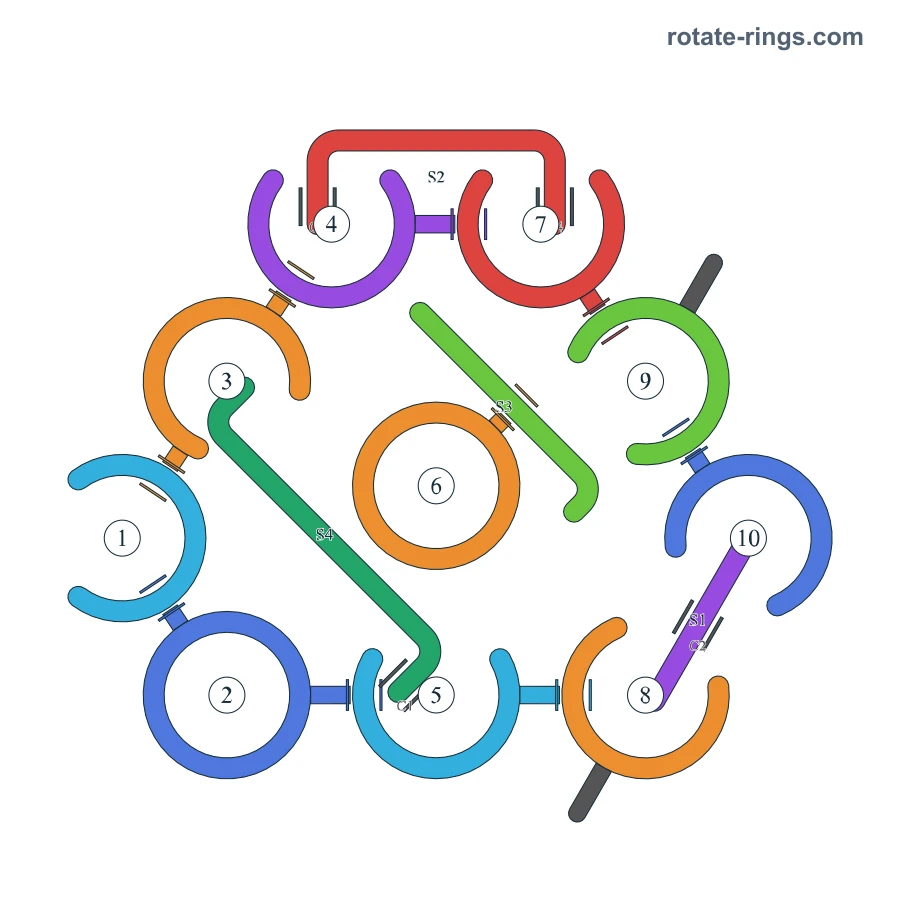 Level 33 · Schedules A · Board diagram