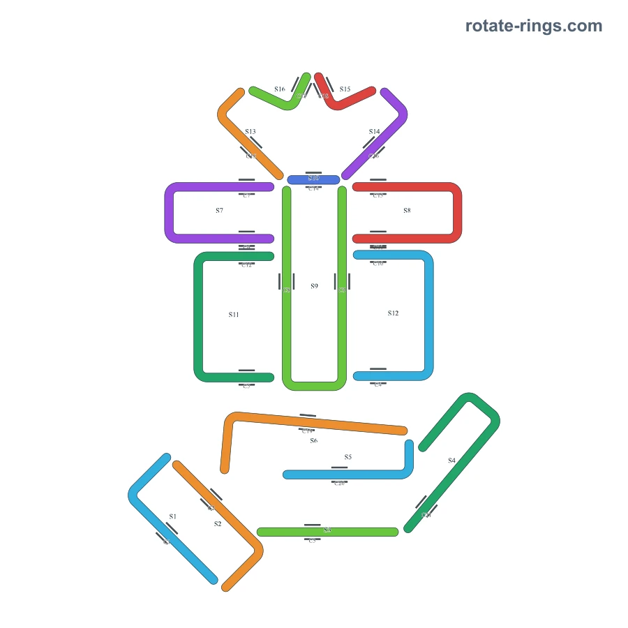 Level 20 · Schedules F · Board diagram