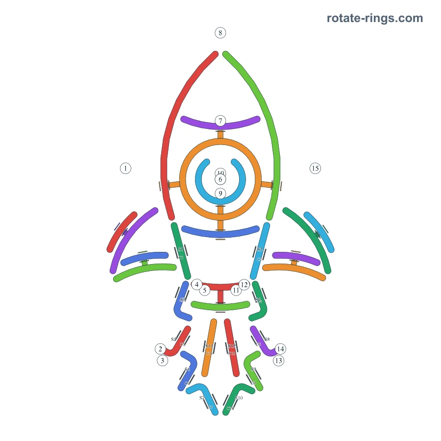 Level 100 · Schedules H · Board diagram