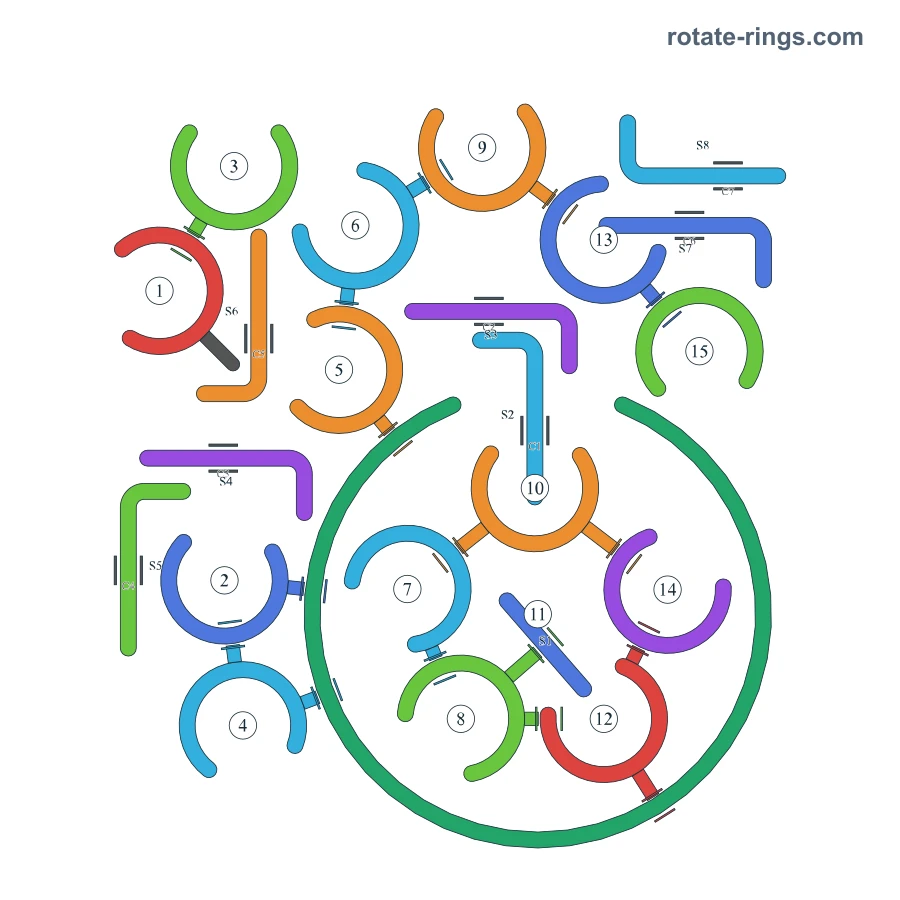 Level 97 · Schedules A, F, G · Board diagram