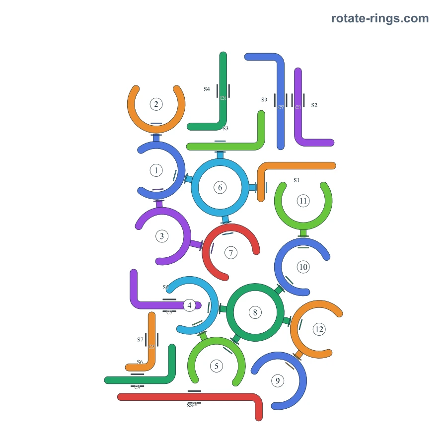Level 91 · Schedules F, G · Board diagram