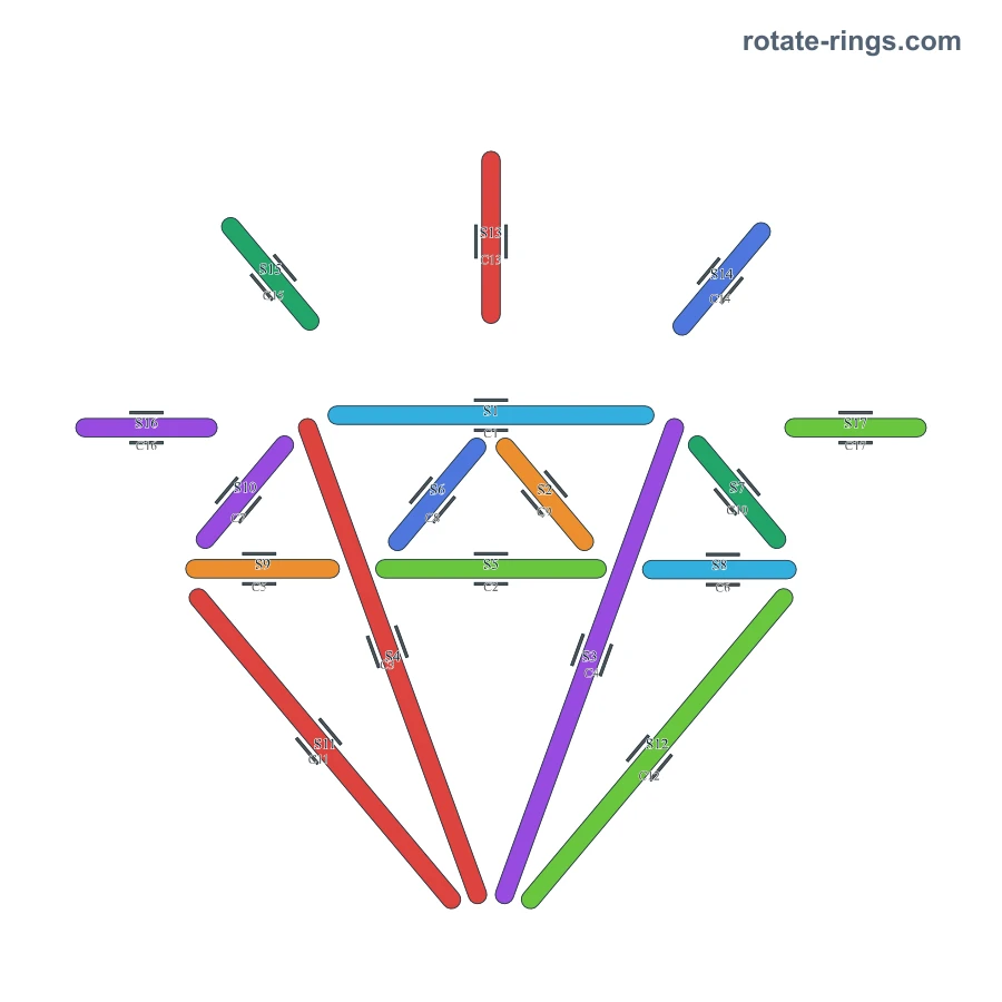 Level 30 · Schedules E · Board diagram