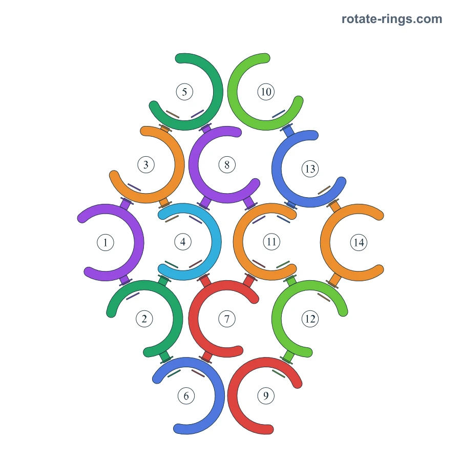Level 53 · Schedules I · Board diagram