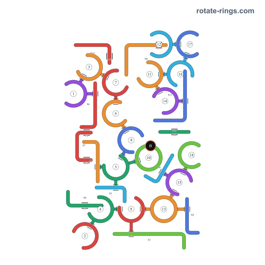 Level 49 · Schedules I · Board diagram