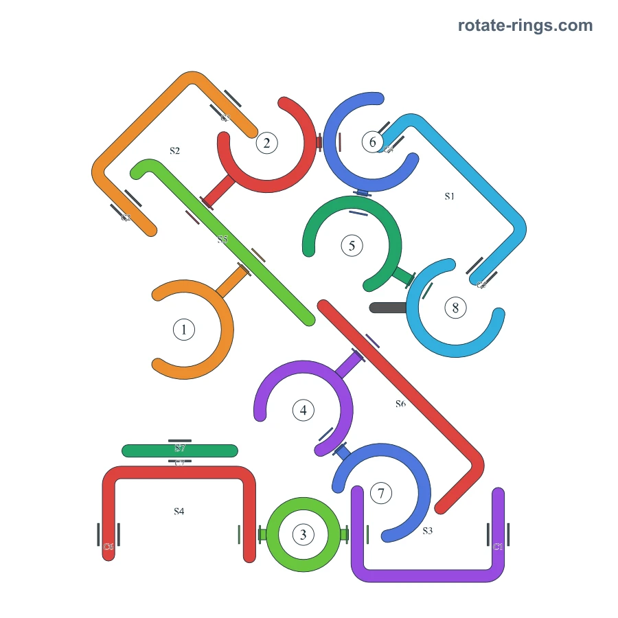 Level 31 · Schedules E · Board diagram