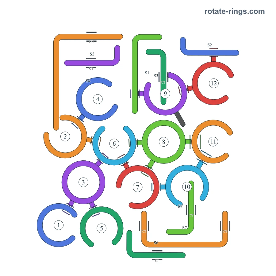 Level 71 · Schedules H · Board diagram