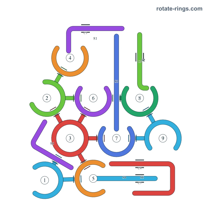 Level 8 · Schedules I · Board diagram