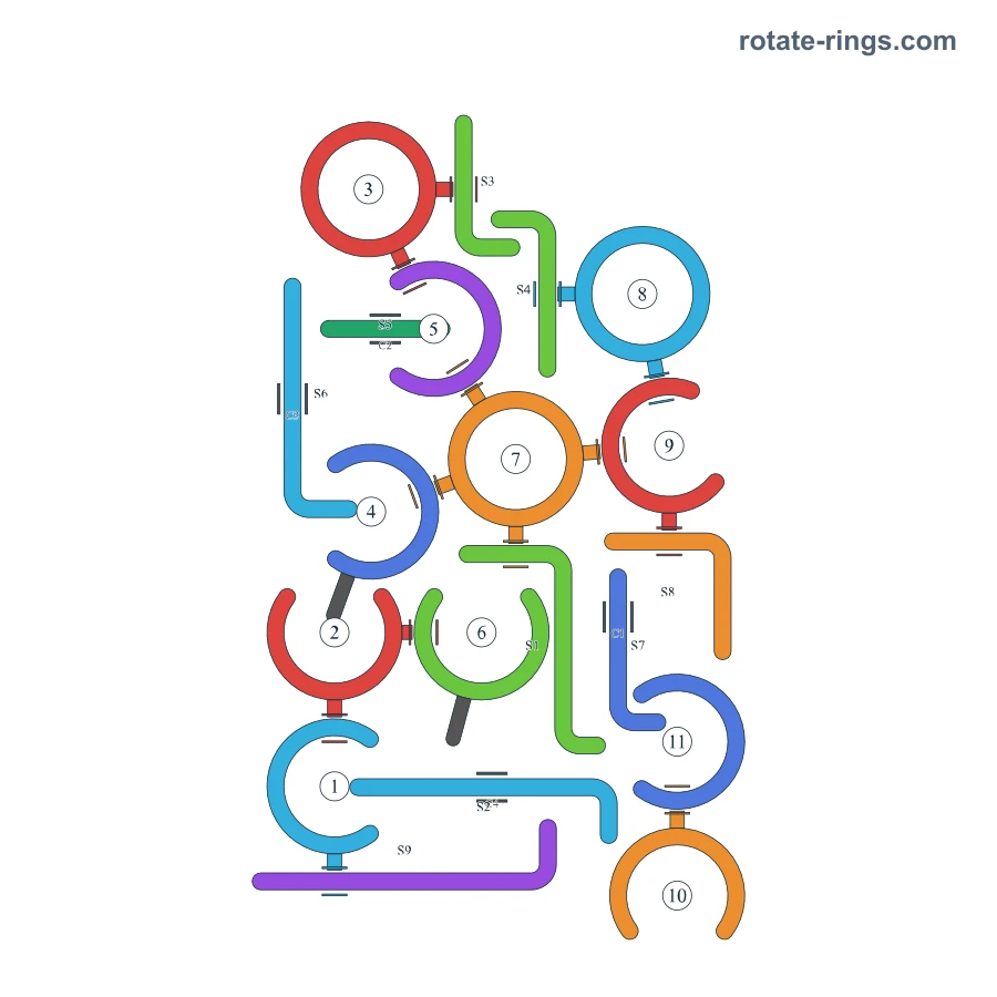 Level 32 · Schedules E · Board diagram