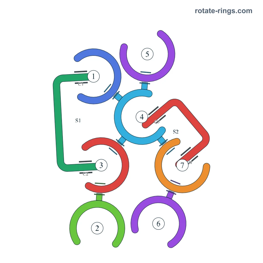 Level 13 · Schedules A, C, D, F · Board diagram
