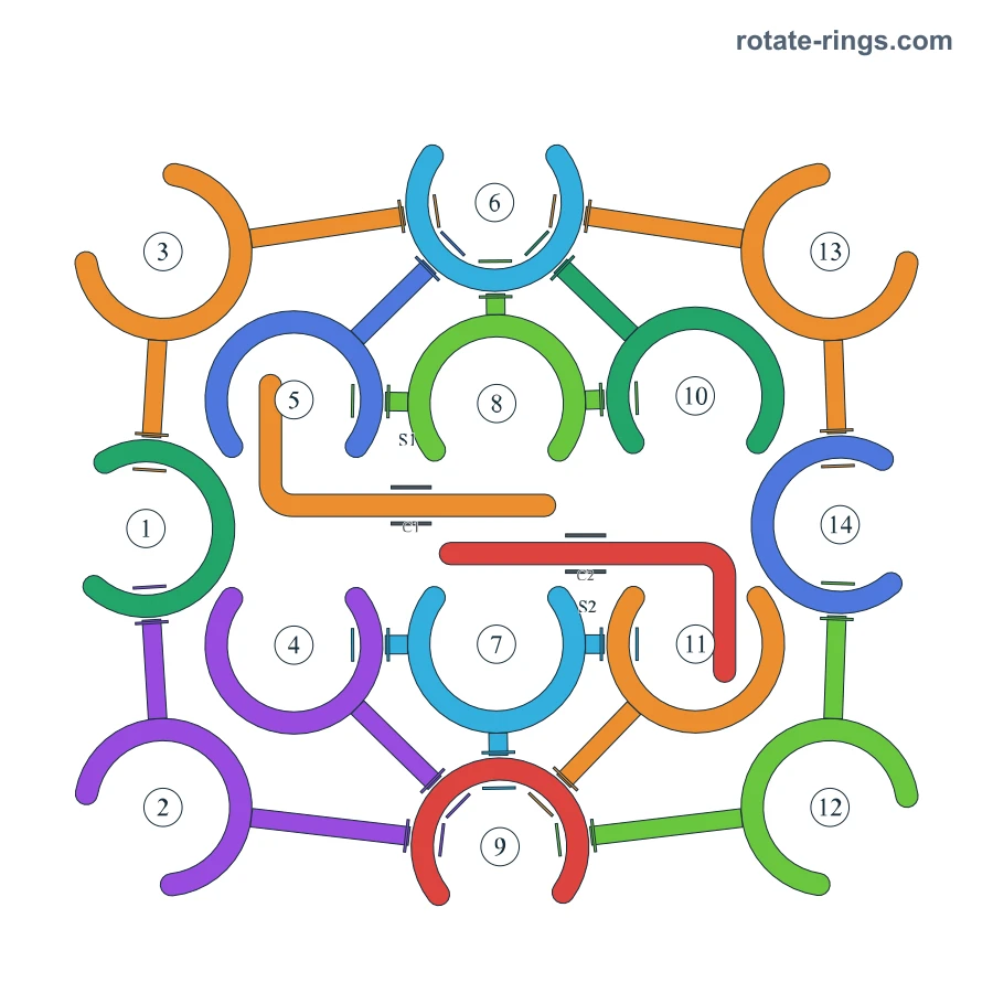 Level 64 · Schedules B, C · Board diagram