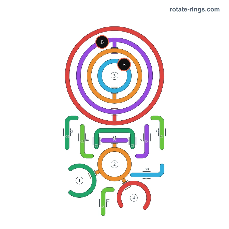Level 64 · Schedules E · Board diagram