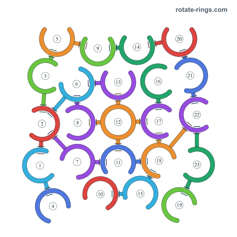 Level 58 · Schedules I · Board diagram