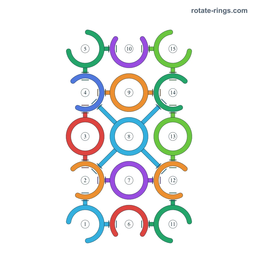 Level 24 · Schedules A · Board diagram