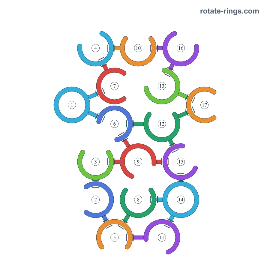 Level 52 · Schedules A · Board diagram