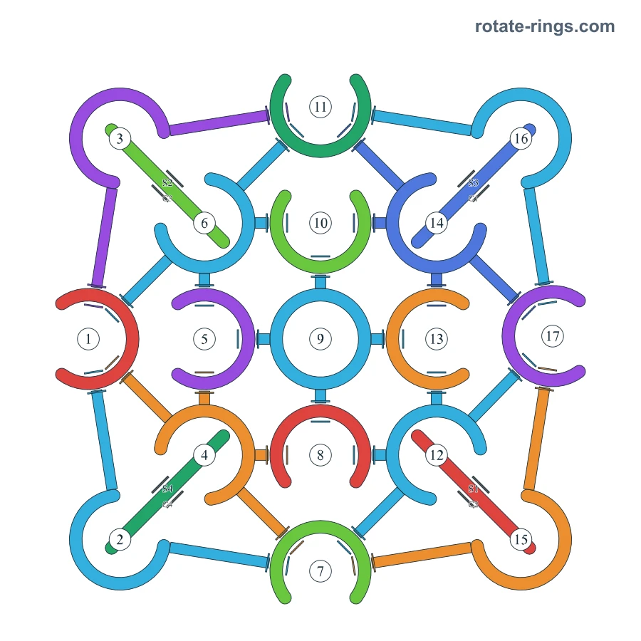 Level 89 · Schedules E · Board diagram