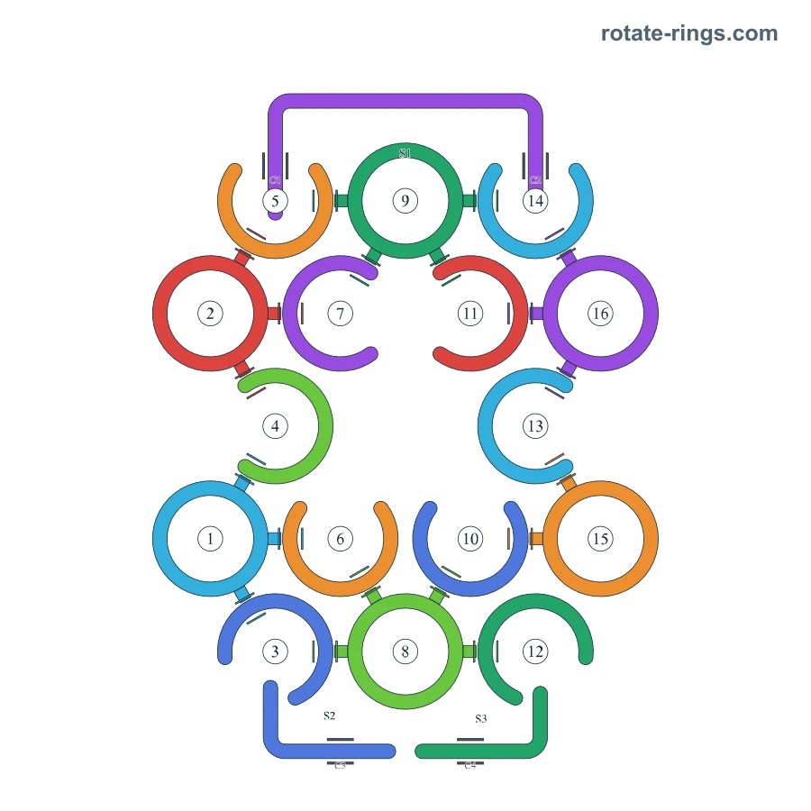 Level 51 · Schedules E · Board diagram