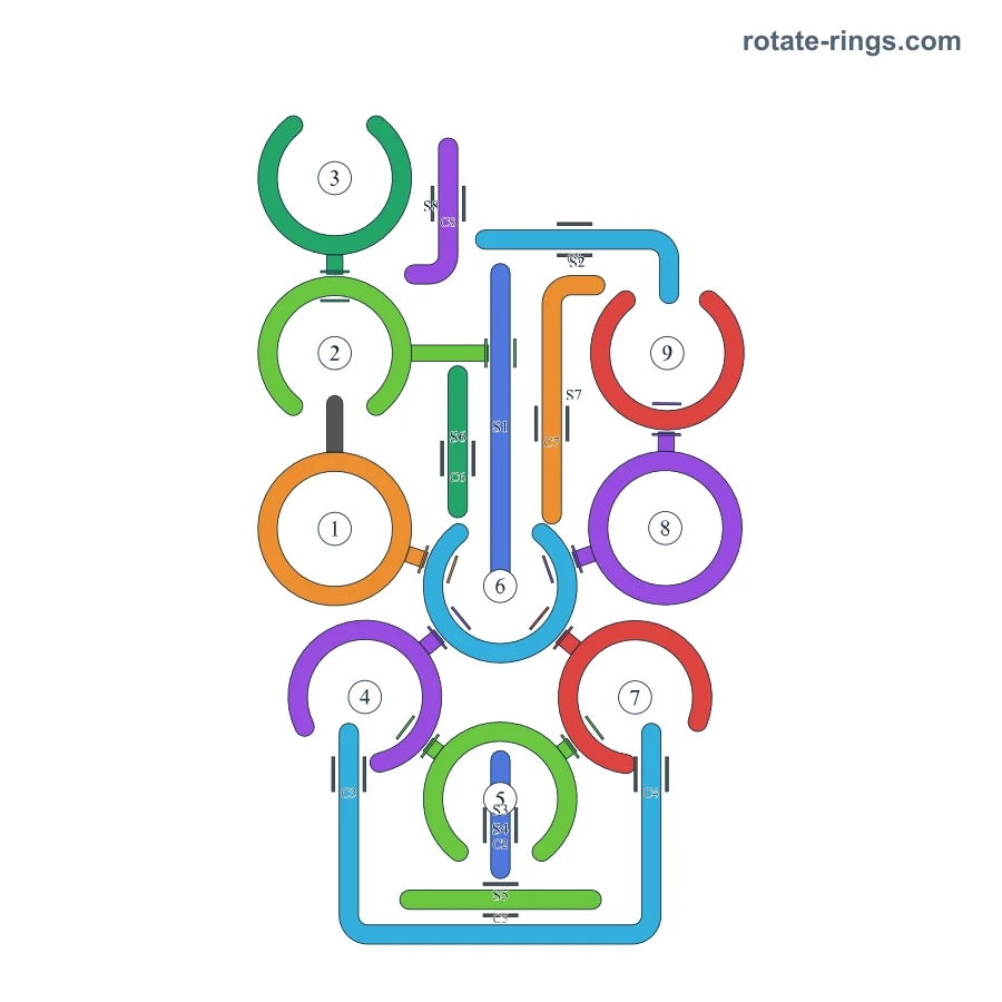 Level 15 · Schedules H · Board diagram