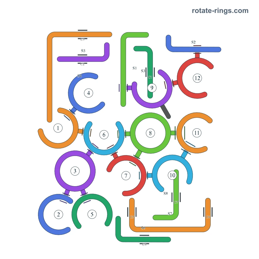 Level 71 · Schedules F, G · Board diagram
