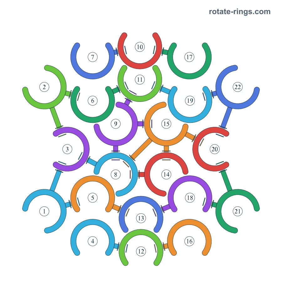Level 97 · Schedules I · Board diagram