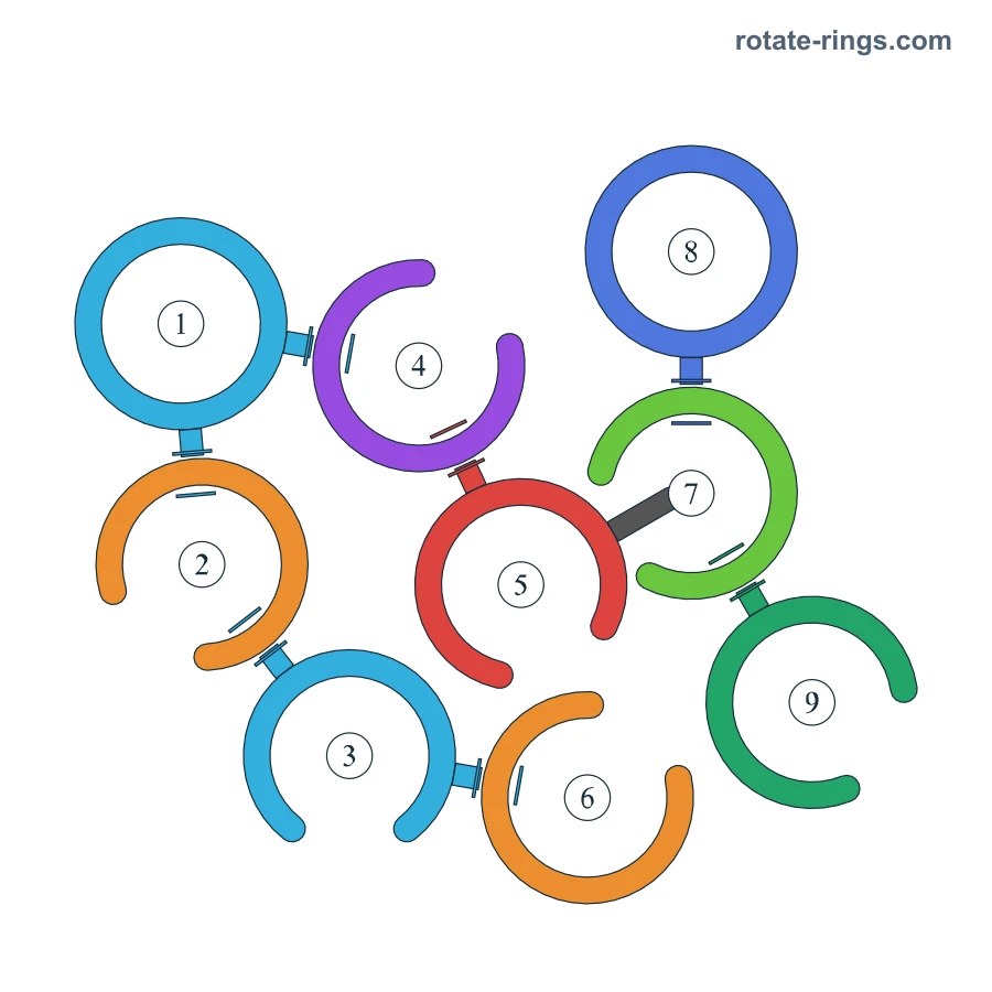 Level 11 · Schedules H · Board diagram