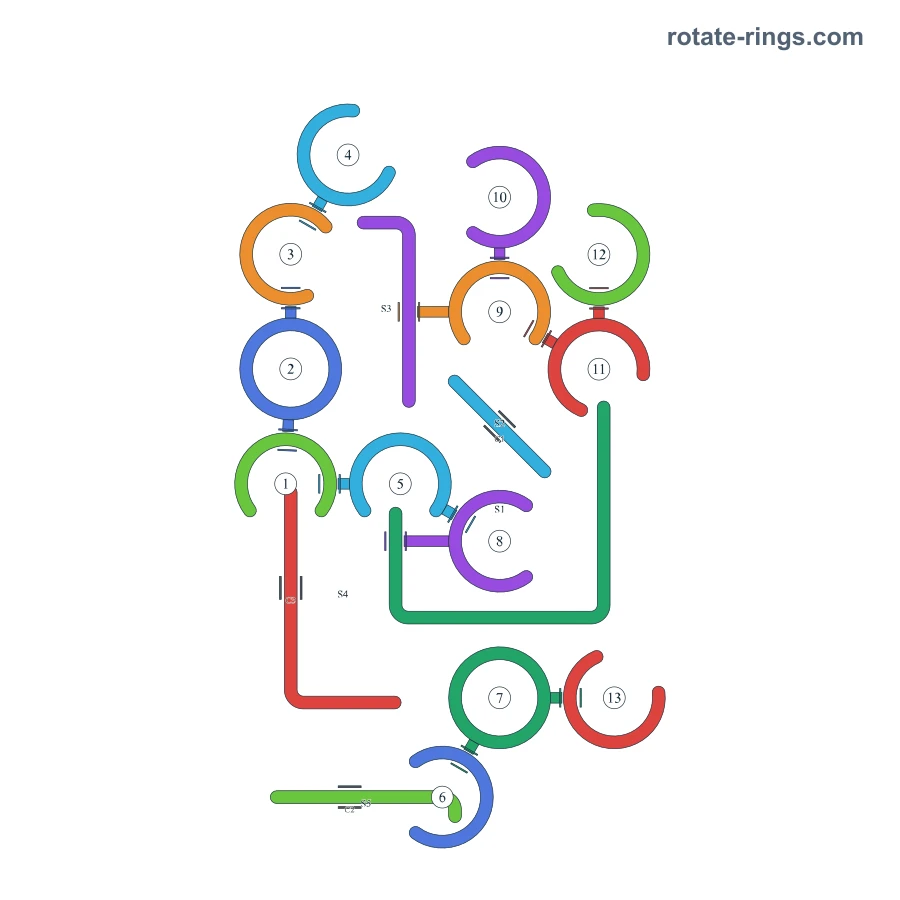 Level 61 · Schedules I · Board diagram