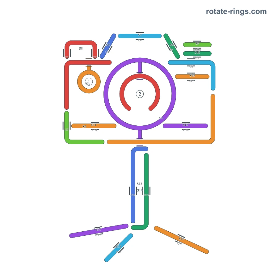 Level 70 · Schedules B · Board diagram