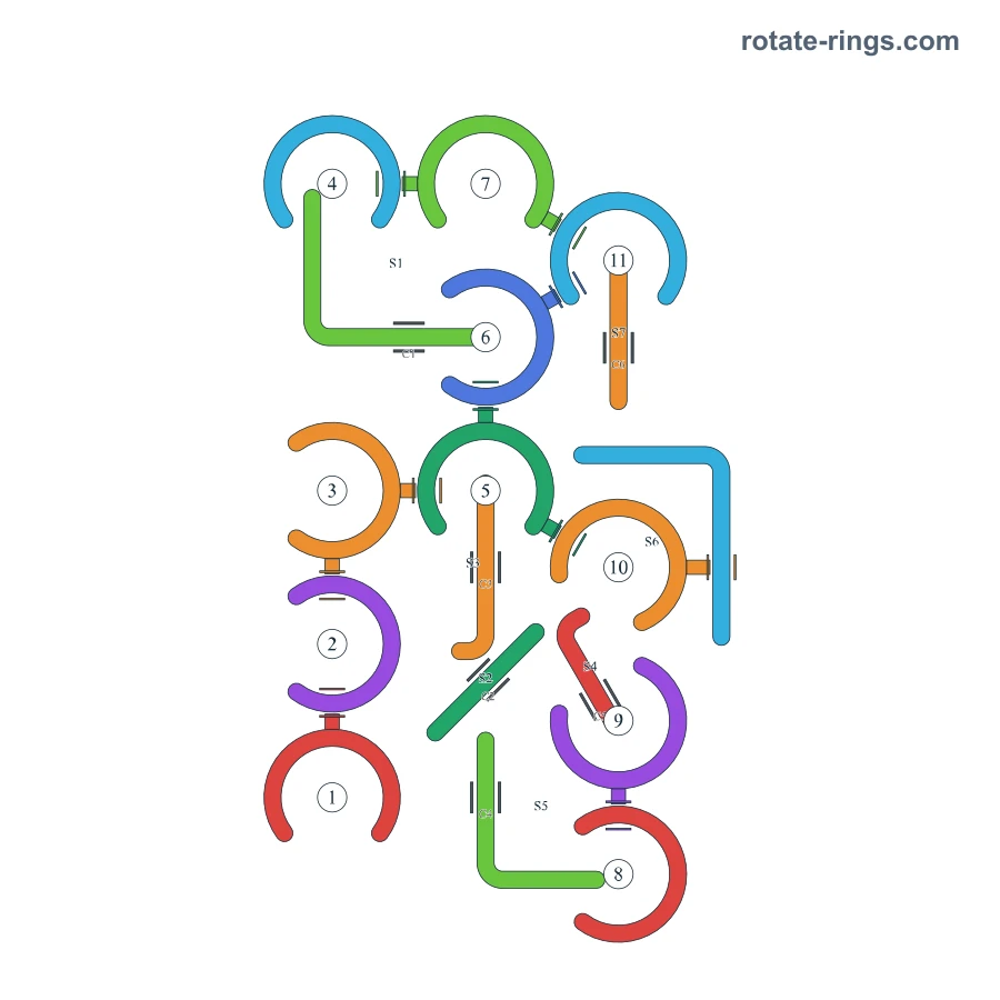 Level 75 · Schedules E · Board diagram