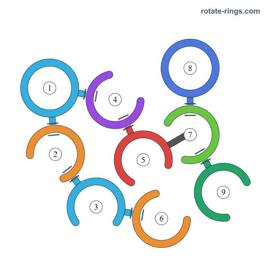 Level 11 · Schedules C, D, F, G · Board diagram