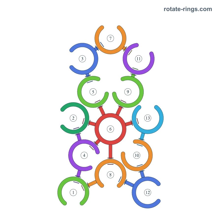 Level 83 · Schedules J · Board diagram