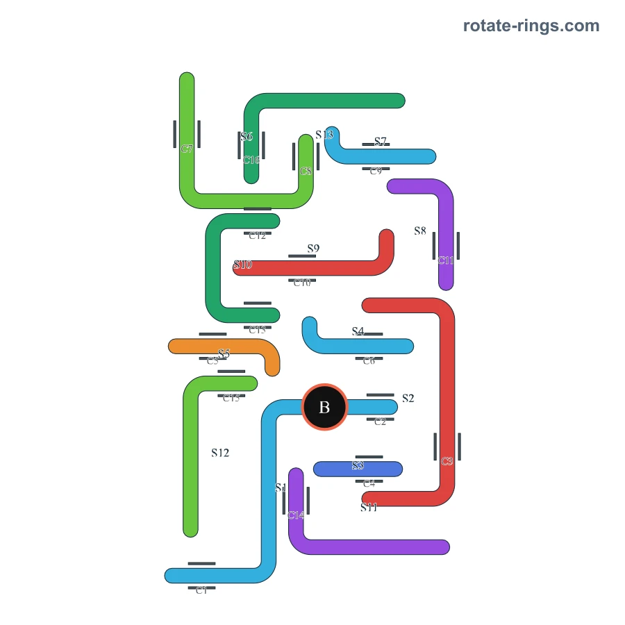 Level 39 · Schedules D · Board diagram
