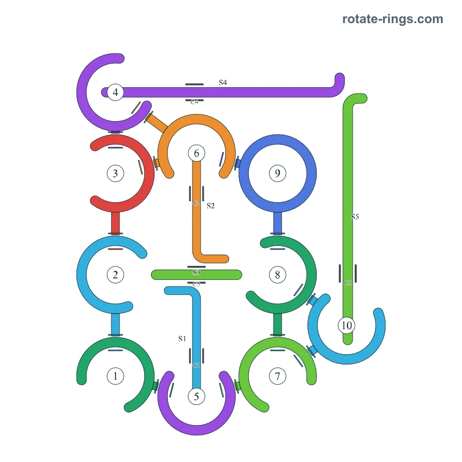 Level 67 · Schedules E · Board diagram