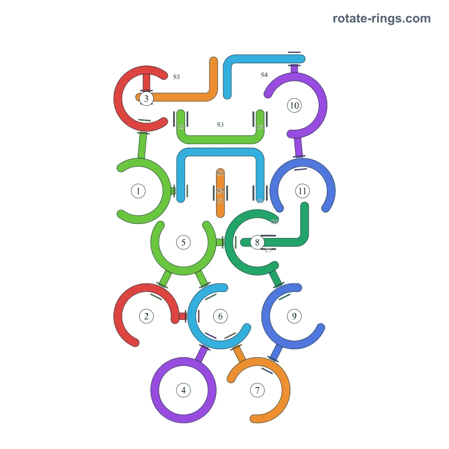 Level 99 · Schedules E · Board diagram