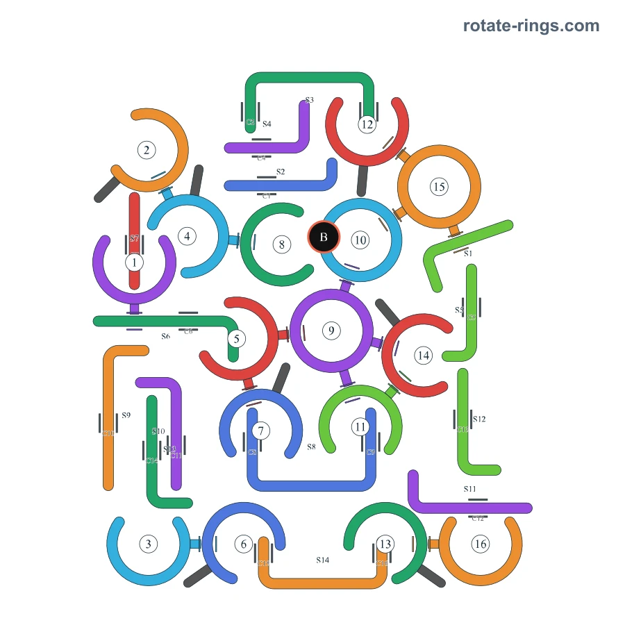 Level 79 · Schedules A, G · Board diagram