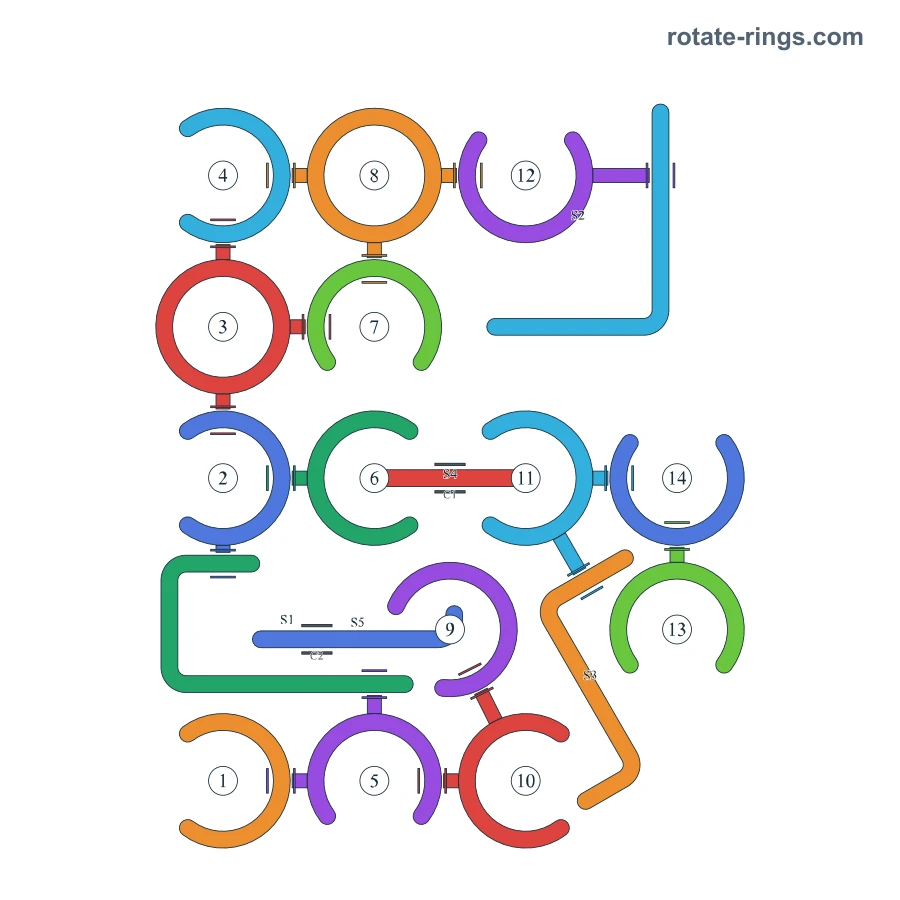 Level 47 · Schedules E · Board diagram