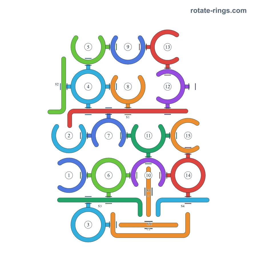 Level 87 · Schedules C · Board diagram