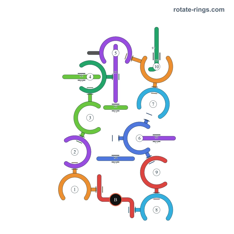 Level 45 · Schedules I · Board diagram