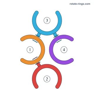 Level 3 · Board diagram