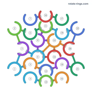 Level 88 · Board diagram