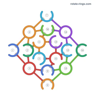 Level 36 · Board diagram