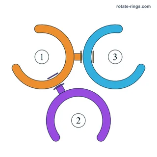 Level 2 · Board diagram